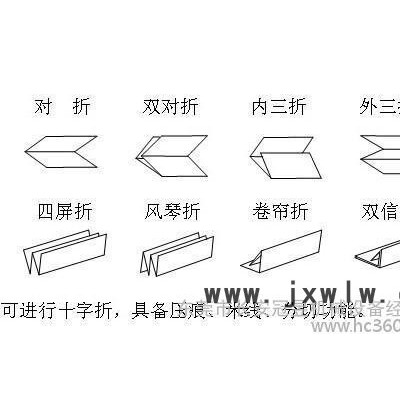 2014年度**的折頁(yè)機(jī)  臺(tái)灣高速進(jìn)口全自動(dòng)8開(kāi)小型折頁(yè)機(jī) 謹(jǐn)防**假冒請(qǐng)認(rèn)準(zhǔn)東莞冠昱13549479394趙經(jīng)理