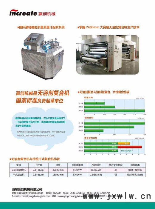 贏創(chuàng)機(jī)械   無(wú)溶劑塑塑復(fù)合機(jī)  W-1004A 機(jī)械及行業(yè)設(shè)備專用配件