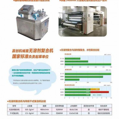 贏創(chuàng)機(jī)械   無(wú)溶劑塑塑復(fù)合機(jī)  W-1004A 機(jī)械及行業(yè)設(shè)備專用配件