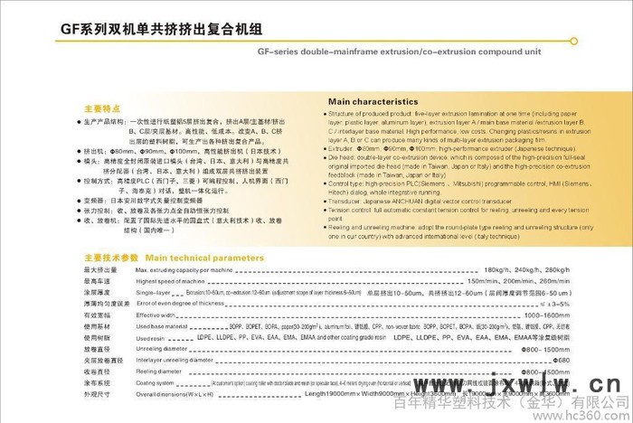 【進口技術(shù) 國產(chǎn)價位】雙機單共擠擠出復合機生產(chǎn)線 塑料機械