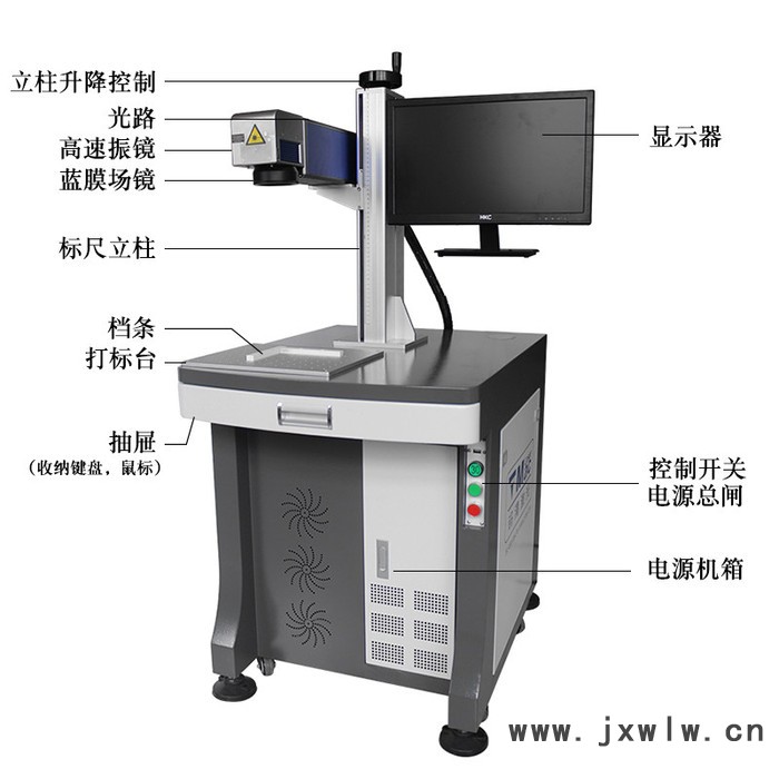新款光纖激光打標機銘牌雕刻機金屬不銹鋼塑料五金模具刻字機20W/30W/50W全自動便攜式激光打標機