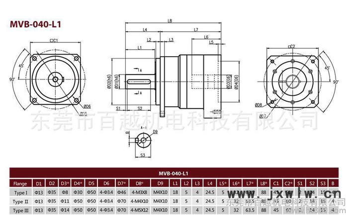 激光雕刻機(jī)專用臺(tái)灣精密減速機(jī)伺服減速機(jī)行星變速箱