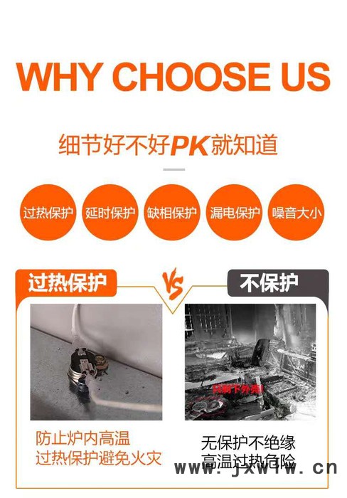 暖風(fēng)機(jī) 熱風(fēng)機(jī) 加熱風(fēng)機(jī) 點(diǎn)暖風(fēng)機(jī) 風(fēng)機(jī)廠家 **