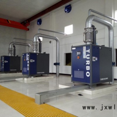 turbo100 空懸浮風(fēng)機(jī) 懸浮風(fēng)機(jī)廠家 空氣懸浮風(fēng)機(jī) 進(jìn)口空氣懸浮鼓風(fēng)機(jī) 離心風(fēng)機(jī)品質(zhì)保證價(jià)格優(yōu)惠歡迎咨詢