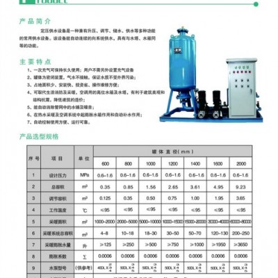 其他過濾設備