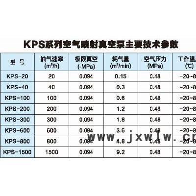 KPS-800空氣噴射真空泵/遼寧弘揚(yáng)分離設(shè)備廠家