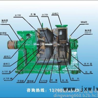 節(jié)能高效各種粉碎設(shè)備鼎旺廠家為您提供木材粉碎機(jī)、木屑機(jī)