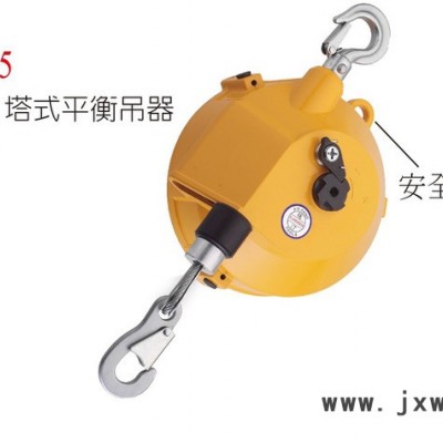 供應(yīng)臺灣穩(wěn)汀A.WINDEN 平衡器SB-1.5  塔式平衡吊器 平衡風(fēng)管