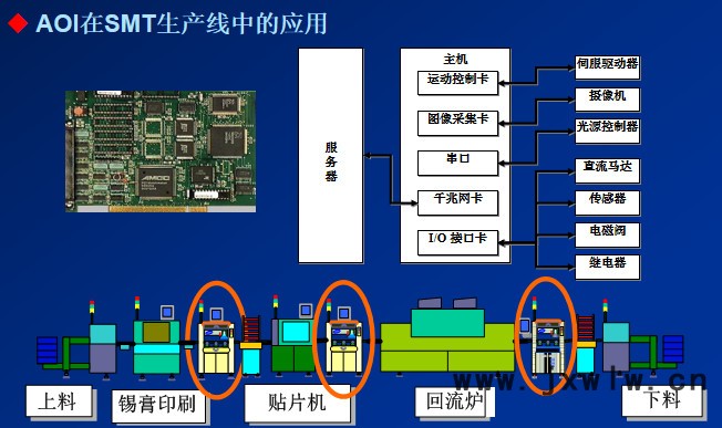 寧波圖銳視覺檢測設備 非標自動化產(chǎn)品測量識別定位瑕疵檢測工業(yè)機器人