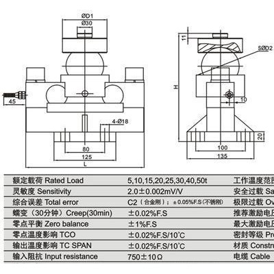 電子秤配件 衡器配件 傳感器 數(shù)字傳感器  地磅傳感器