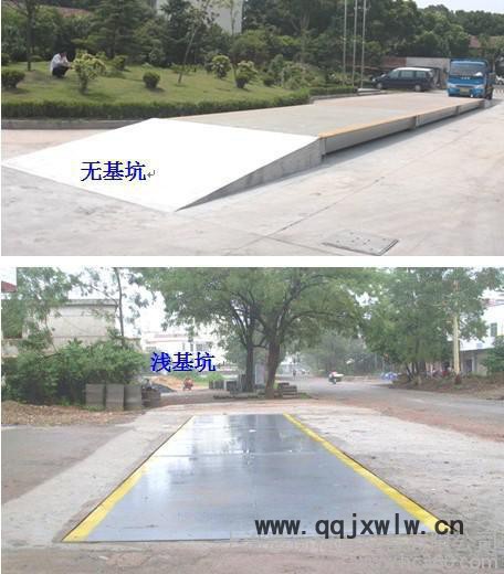 故城地磅稱（原衡器總廠）scs系汽車衡
