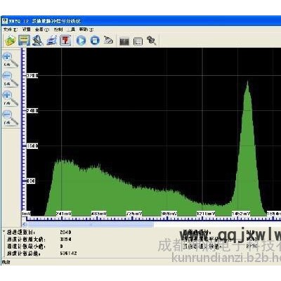 坤潤KRYQ-1ROHS分析儀器 多道脈沖分析儀器