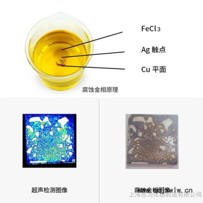 SHSIWI/思為 YTS100 金剛石刀具焊接檢復合片 缺陷無損檢測測水浸超聲波掃描顯微鏡C掃
