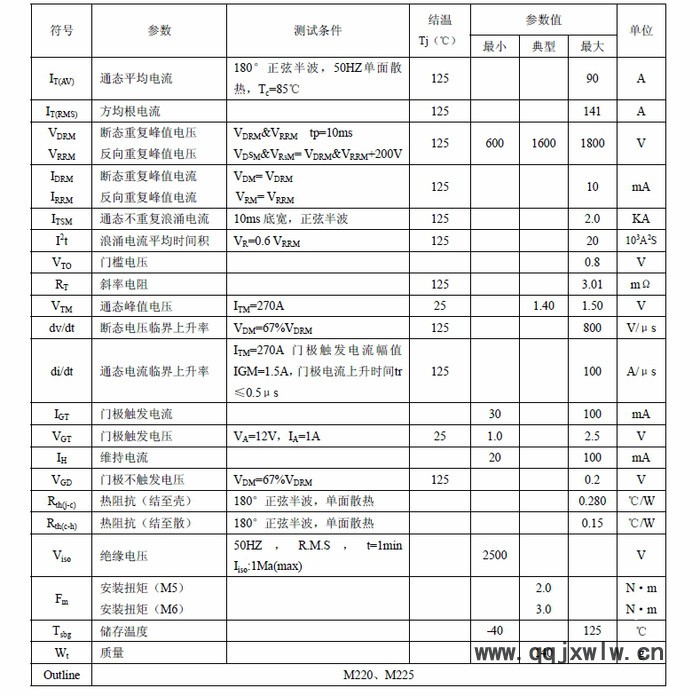 供應(yīng)杭州國晶MFC90A可控硅整流管混合模塊適用于電機(jī)軟起動、交直流電機(jī)控制、各種整流電源、工業(yè)加熱控制