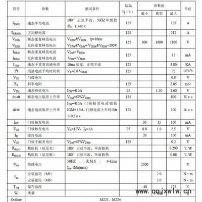 古杭州國晶MTC135可控硅（晶閘管）模塊適用于電焊機(jī)、變頻器、交直流電機(jī)控制.工業(yè)加熱控制.各種整流電源