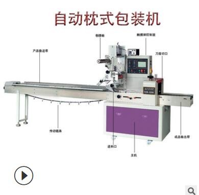 成都芒果干 水果片包裝機(jī) 全自動(dòng)包裝 人工放料